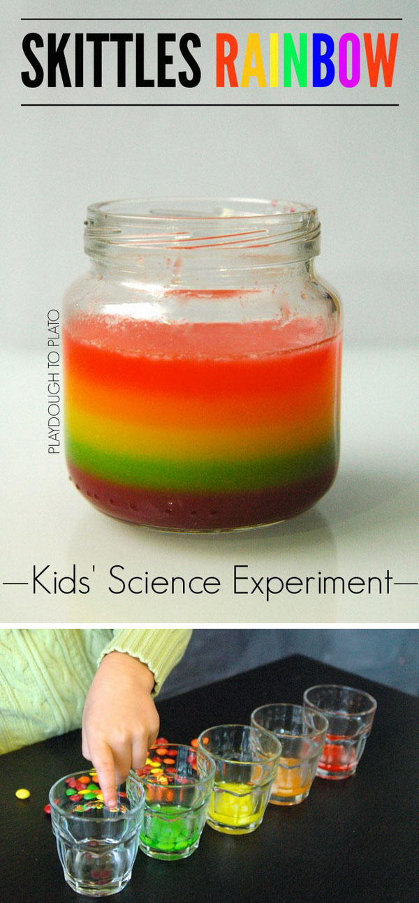Fun & Creative Science Experiments for Kids - Noted List