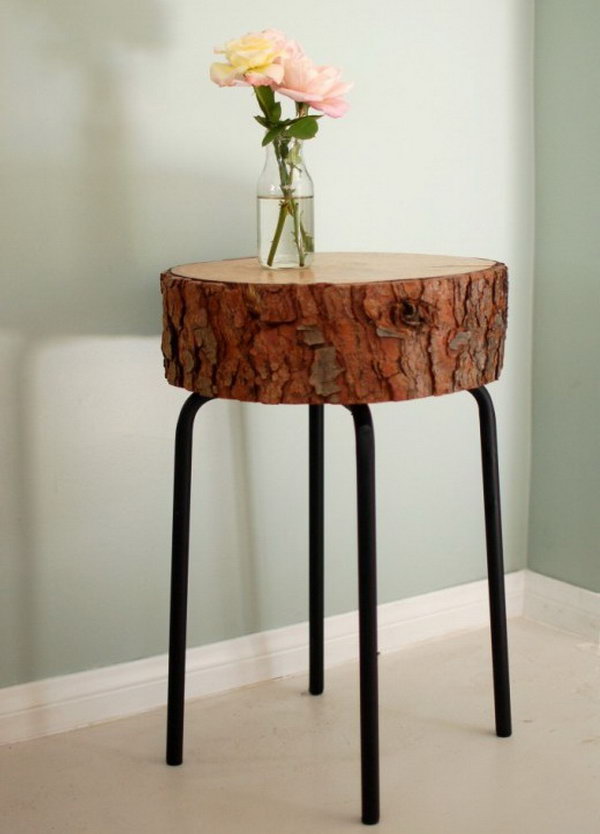 Log Slice Table. Check out the tutorial 