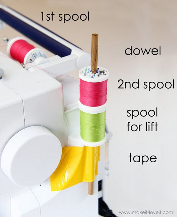 Use the Double Needle in Your Sewing Project 